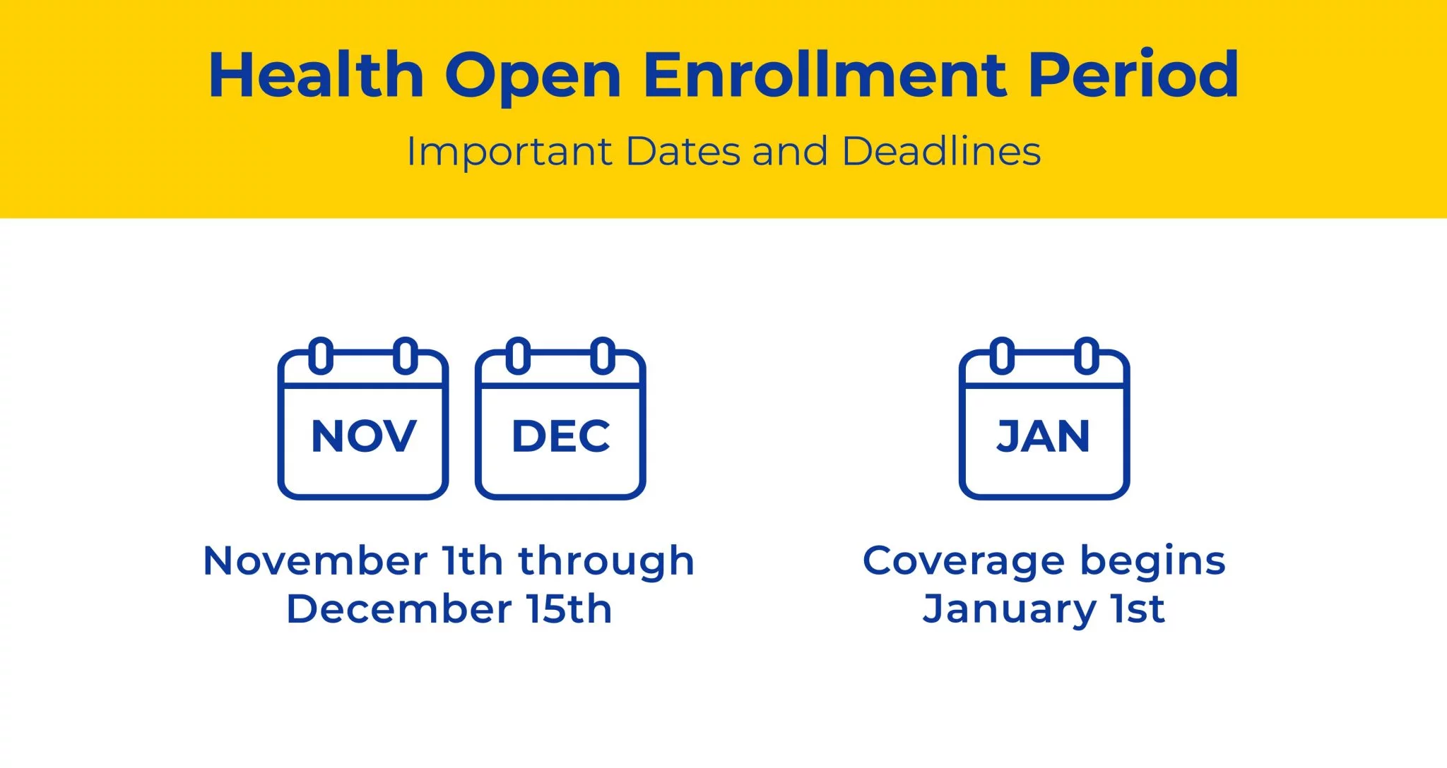 2024 Update on Open Enrollment for Health Insurance by State