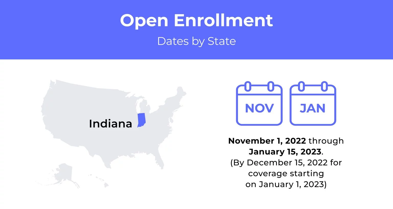 Cheap Health Insurance In Indiana For 2023