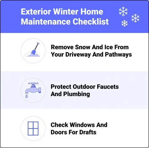 Complete Winter Home Maintenance Checklist 2023   Exterior Winter Home Maintenance Checklist 500x496 