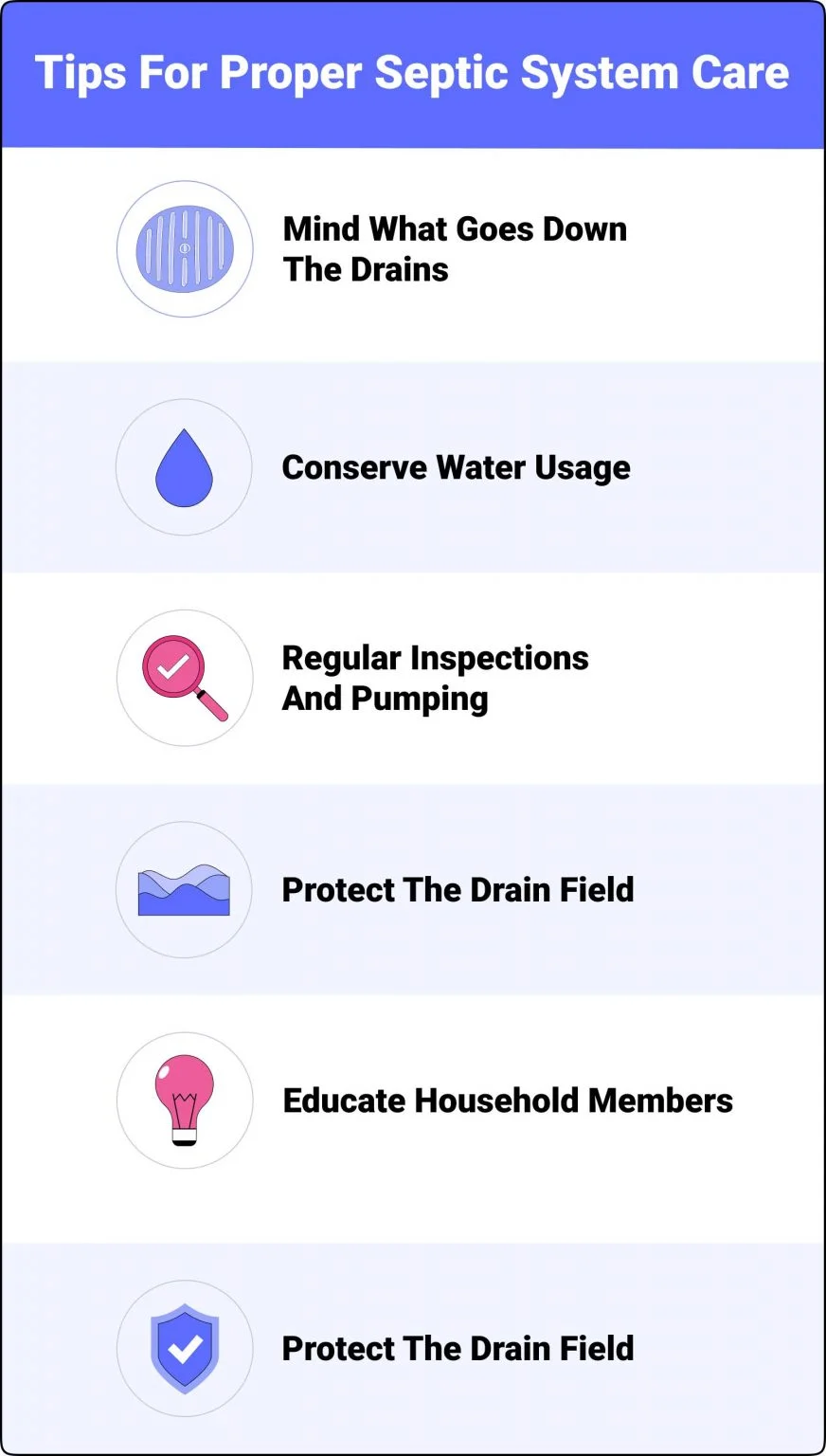 What Insurance Covers Septic Tanks